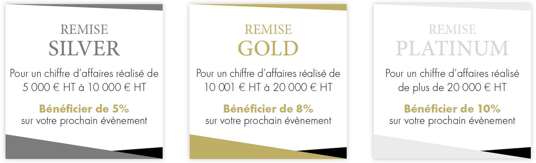 offres commerciales